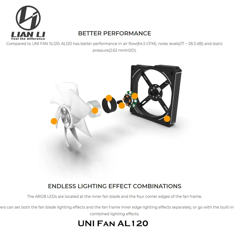 Lian Li UNI พัดลม AL120 ARGB พ - Eachine Drone E010 บทวิจารณ์และราคา